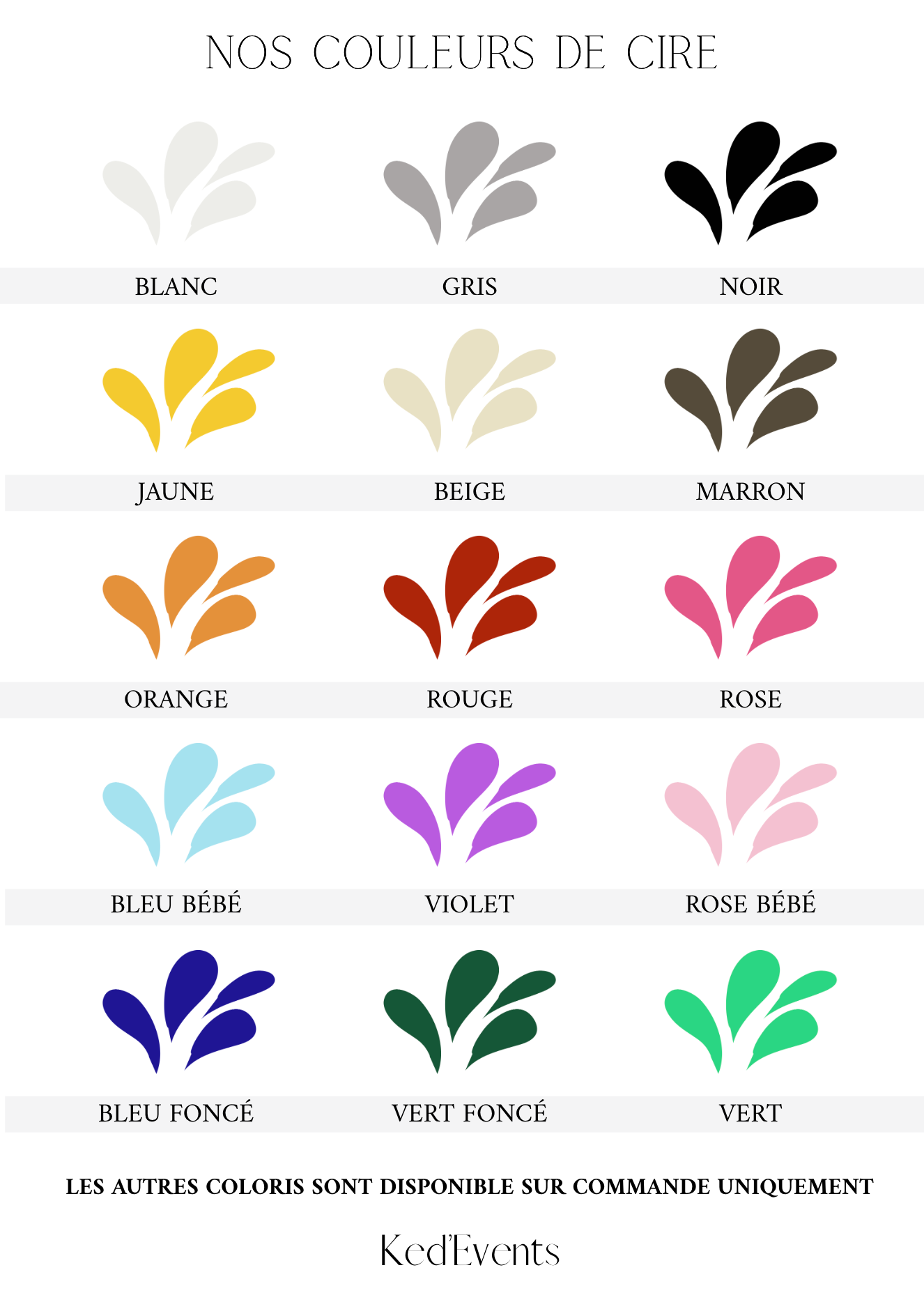 Bougie Vagues - Cadeaux invités